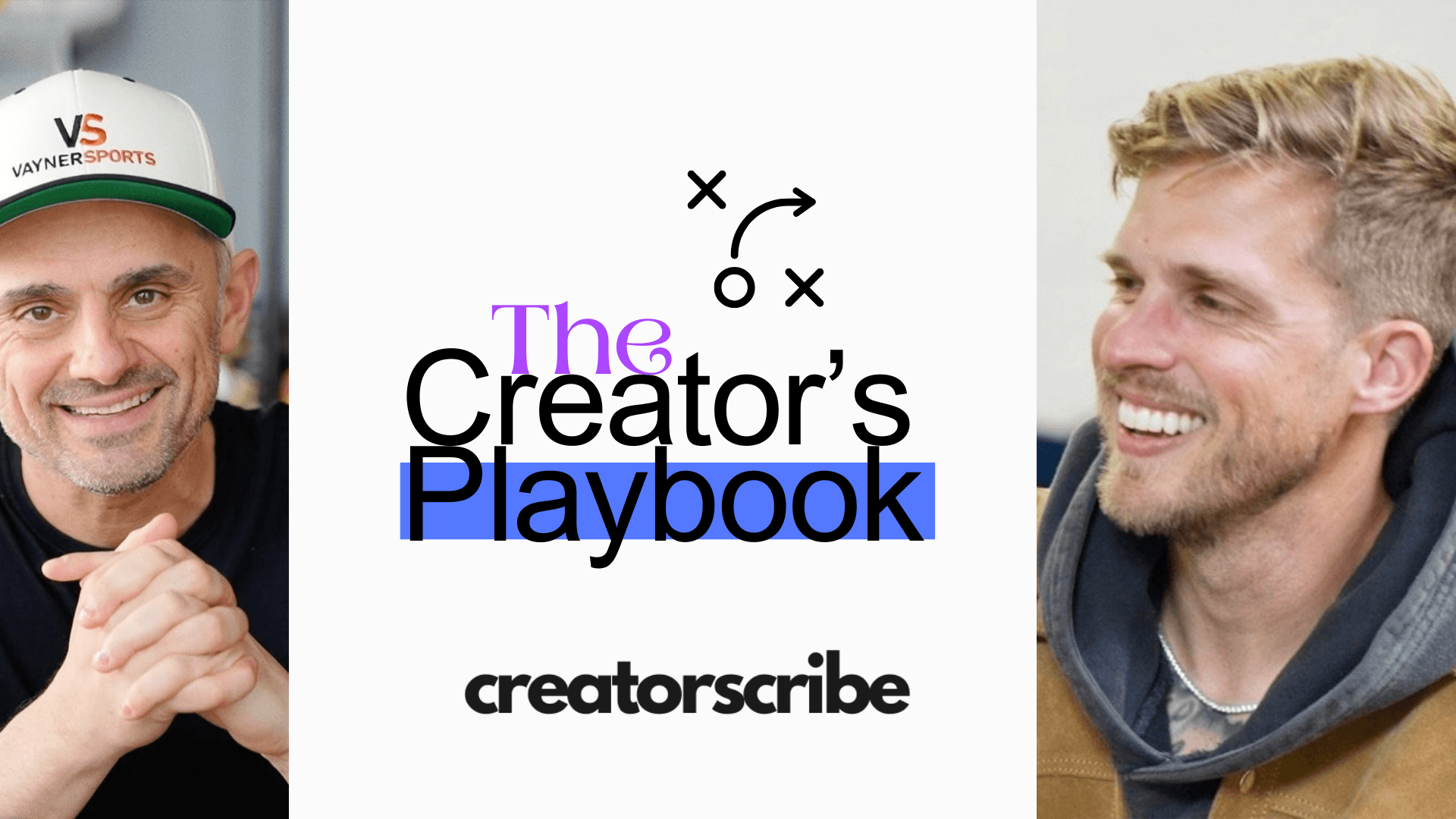 Preview of The Creator's Playbook